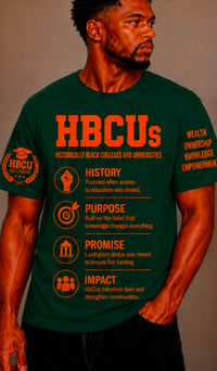 HBCUs: Purpose & Promise