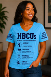 HBCUs: Purpose & Promise