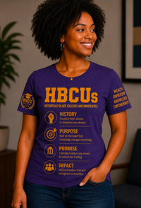 HBCUs: Purpose & Promise
